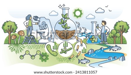 Bioremediation research for environment cleanup with microbes outline concept. Toxic pollution purification using natural microorganisms vector illustration. Nature protection with microbes method.