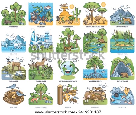 Types of habitats and various wildlife fauna examples outline collection set. Labeled elements with climate and biodiversity scenarios vector illustration. Nature ecosystem flora landscape selection.