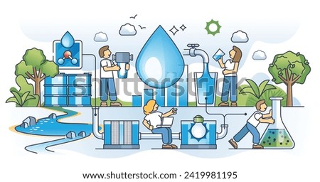 Water purification systems and sewage filtration process outline concept. Polluted wastewater treatment station with chemical, filter and UV lamp stages vector illustration. Save water with osmosis.