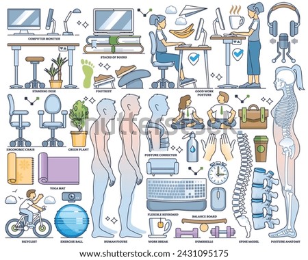 Healthy posture elements with ergonomic pose for spine outline collection set. Labeled items with correct and healthy sitting or standing posture vector illustration. Body balance and flexibility.