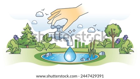 Water management and sustainable nature resources usage outline hands concept. Clean, drinkable and pure water drinking and responsible recycling vector illustration. Purification in lake reservoir.