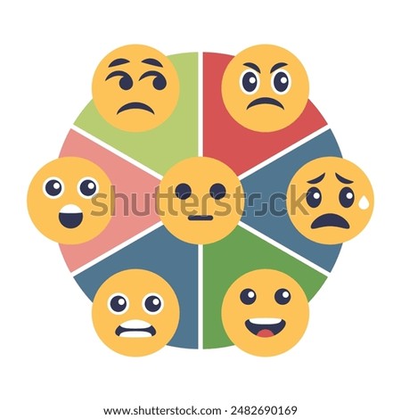 Wheel of emotions with various different feeling faces outline diagram. Face with sad, happy and angry expressions for psychological self control vector illustration. Round with mindset states.