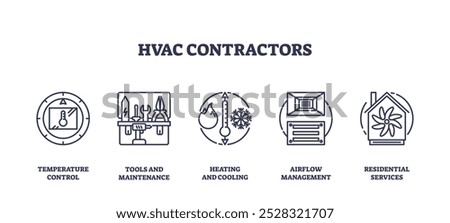 HVAC contractors icons depict temperature control, tools, and airflow. Outline icons set