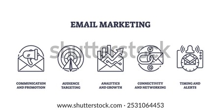 Email marketing icons feature envelope, target, and graph, symbolizing communication, targeting, and analytics. Outline icons set.