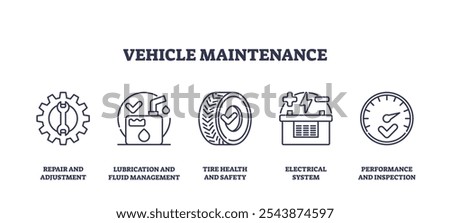 Vehicle maintenance icons include gear, oil can, tire, battery, and speedometer. Outline icons set.