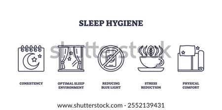 Sleep hygiene involves consistency, optimal environment, and stress reduction. Key objects, calendar, window, tea cup. Outline icons set.