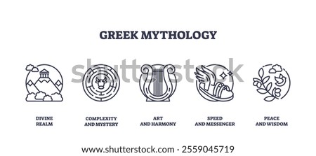 Greek mythology icons depict divine realm, labyrinth, and lyre. Outline icons set.