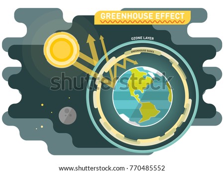 Pollution Clipart Greenhouse Gas Emission Greenhouse Effect Clipart Stunning Free Transparent Png Clipart Images Free Download
