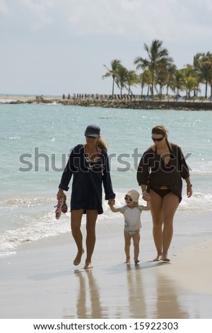 Family walking on beach â?? a family vacation