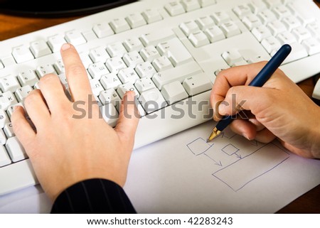 women\'s hands to print text on the keyboard