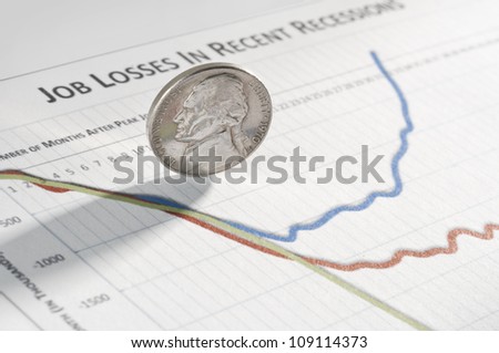 Close up of nickel sitting on job losses recession chart