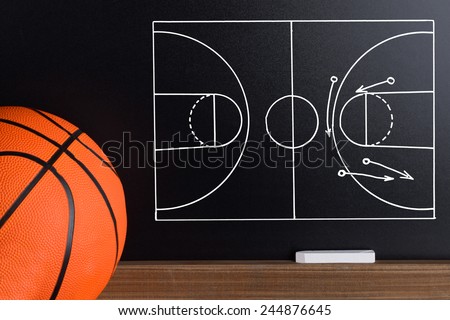 Basketball Play Strategy Drawn Out On A Chalk Board With Ball
