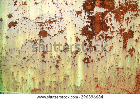 Old rusty metal surface, rustic background