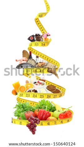 Diet food pyramid with measure tape