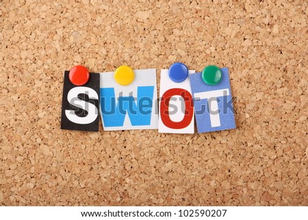 SWOT is the business planning acronym for analysis Strengths,Weaknesses,Opportunities and Threats when starting a project,business plan or undergoing change management