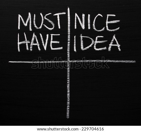 An empty list on a blackboard for the categories Must Have and Nice Idea. When planning for business or life we must sometimes decide what is essential and what is nice to have