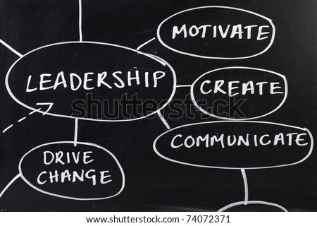 Section of a strategy diagram for Leadership skills drawn on a used blackboard