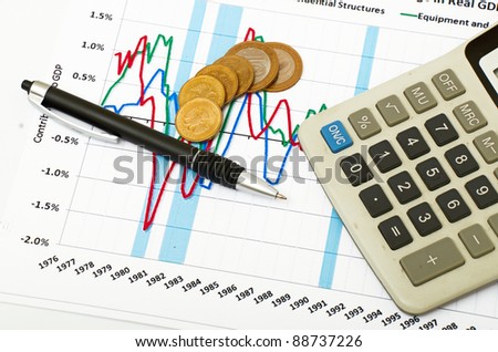 Calculator, coins and pen laying on chart. Concept of finance.