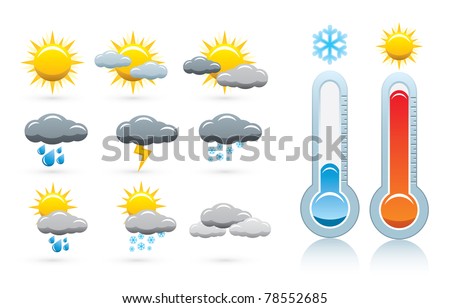 Weather icon set