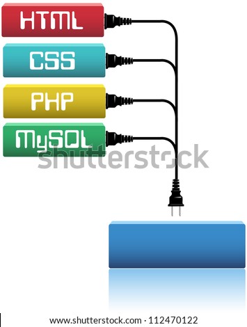 Plug HTML, CSS, PHP, MySQL database into website development