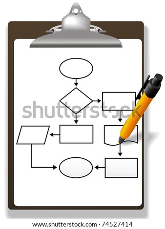 Pen drawing a process management or program flowchart on a clipboard
