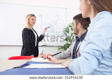 Young business team on a meeting in a conference room. Pretty young woman explaining something on a white board to her colleagues.