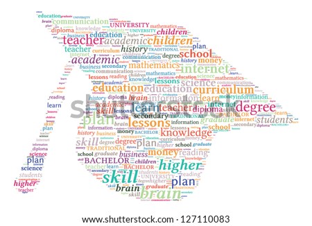 Graduation Cap Shaped Tag Cloud Typographic Illustration