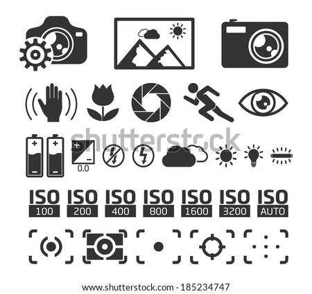 Camera Display Screen symbols 