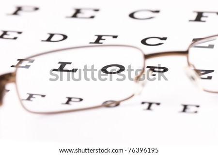 a pair of reading glasses sitting on a eye test chart with only two letters in focus