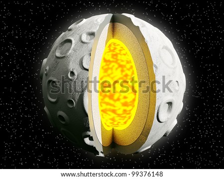 Core And Crust Of The Moon. Composition Of The Moon. Moon Against The ...