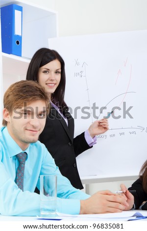 Businesswoman happy smile, looking and pointing finger at a chart put up on the wall, white board, office group of business people associates