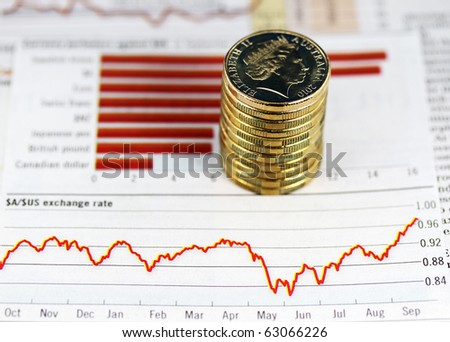 Some gold coins stacked on a newspaper graph where the trend is up, indicating that the Australian dollar is on the verge eclipsing the US dollar.