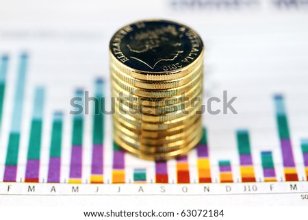 Some gold coins stacked on a newspaper colored bar graph where the trend is down, indicating that the stock market is on the verge of collapsing.