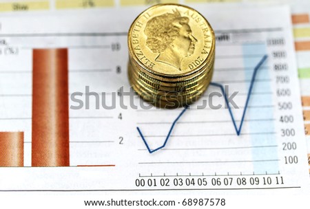 Some gold coins placed on a graph showing the forecasted years ups and downs asking the question is this the financial road you want to take