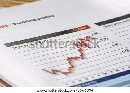 red and black positive share price chart on paper,lots of details.