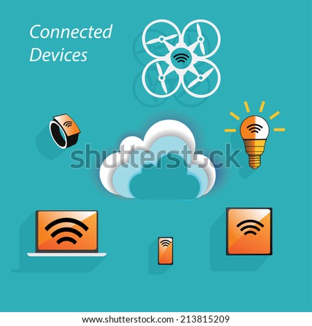 High technology devices connected to the network using SAAS. Smart devices can access to the cloud services and can interact together.