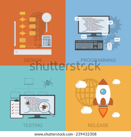 set of diagrams representing software lifecycle – design, programming, testing, release, flat style illustration