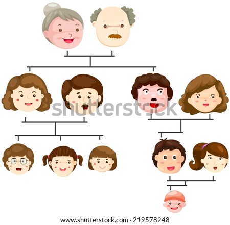 Illustration Of Isolated Cartoon Family Tree On White - 219578248 ...