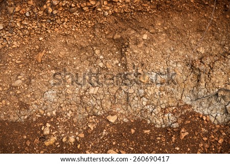 Rocks and Stones as a Background texture
