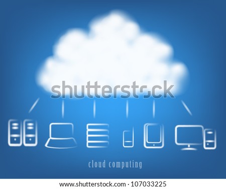  Cloud computing symbol and multiple devices.