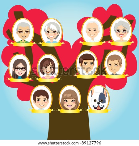 Big Family Three Generations Tree From Grandparents To Grandchildren ...