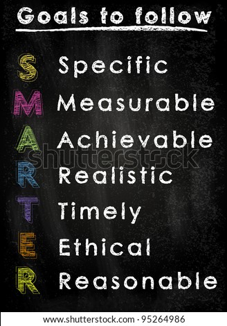Conceptual SMARTER Goals acronym on black chalkboard (Specific, Measurable, Achievable, Realistic, Timely, Ethical, Reasonable)