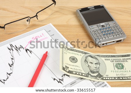 Stock market candle charts, remarks with a red marker, glasses, US dollars and mobile smart phone
