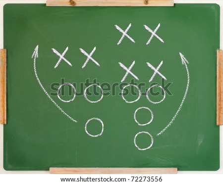 An American football play diagram on a green chalkboard