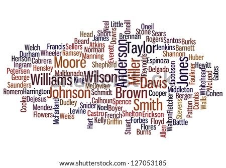 Conceptual Cloud Containing A Hundred Most Common American And English ...