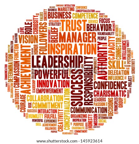 Conceptual illustration of a tag cloud containing words related to leadership, business, innovation, success  in the shape of the circle.