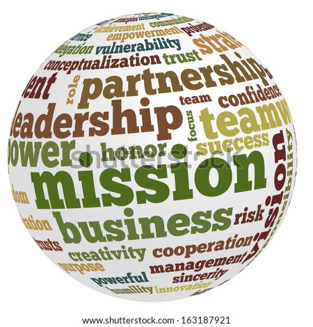 Conceptual tag cloud containing words related to strategy, teamwork, mission, vision and other business related terms