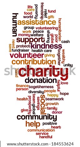 Word cloud containing words related to charity, assistance, health care, kindness, human features, positivity, volunteering, donations, help and similar