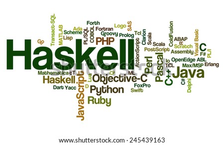 Conceptual tag cloud containing names of programming languages, Haskell emphasized, related to web and software development and engineering, programing, coding, computing and software applications.
