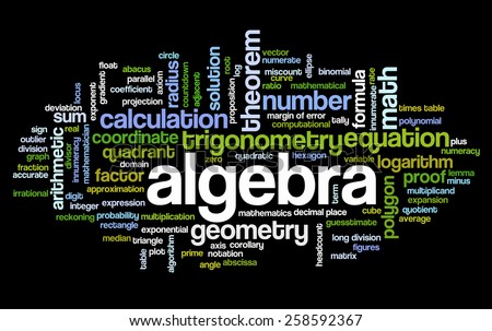 Word cloud with words related to mathematics, trigonometry, algebra, geometry and similar mathematical terms